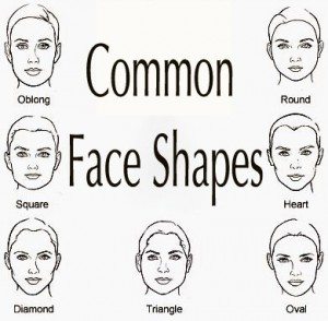 common face shapes